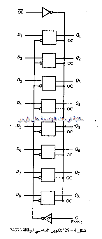 PC hardware course in arabic-20131211063358-00032_03
