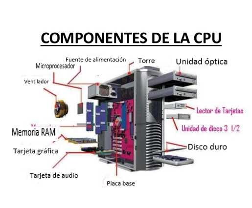 Imagen