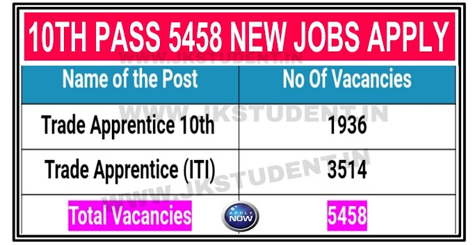 New 5458 Job Vacancies Qualification 10th Pass and ITI More details Here