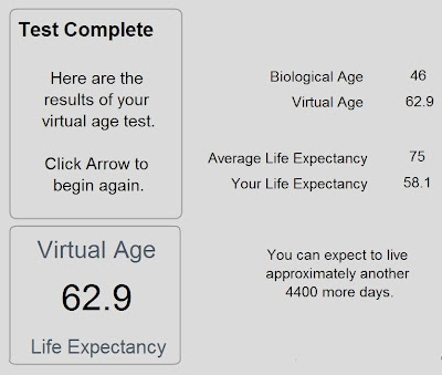 Sucks to be me! Click here to find your virtual age