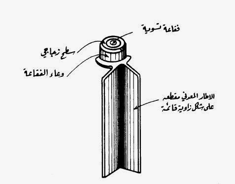 المسواة