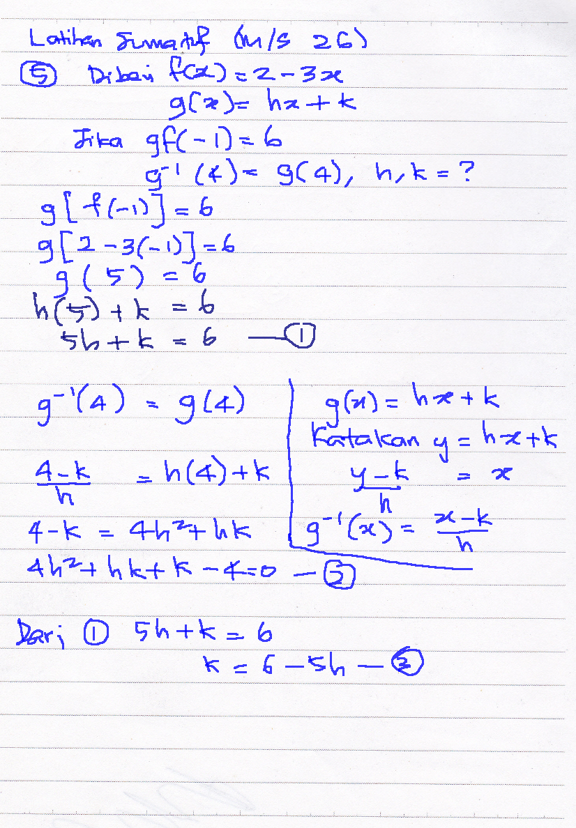 Cikgu Azman - Bukit Jalil: Add Math F4 Bab 1 Fungsi 