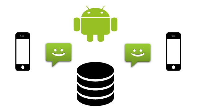 android-build-voting-app-using-sms-and-sqlite-with-zero-ex