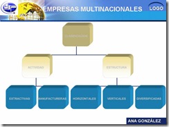 Diapositiva13