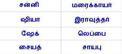 Image result for ஷியா "  "சன்னி