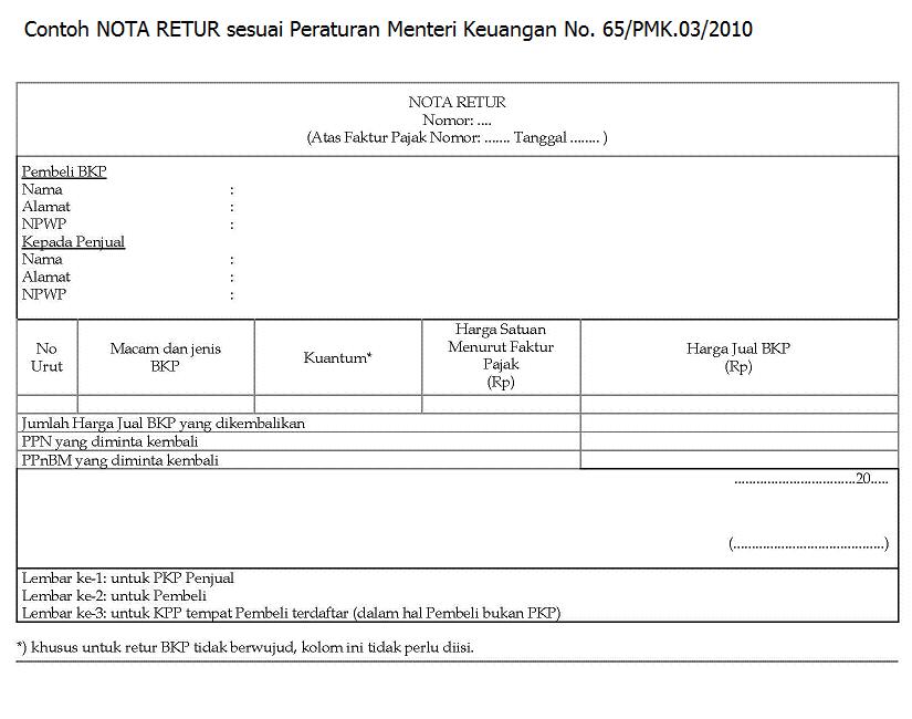 Nota Retur dan Nota Pembatalan  Makalah Terbaru