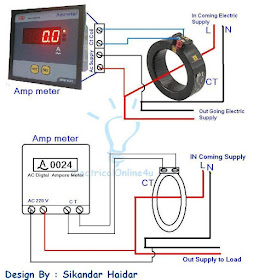 Ammeter wiring diagram