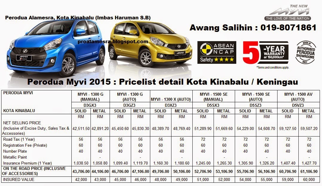 New Car Perodua Sabah: OTR - On The Road Price Perodua 