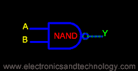 NAND Gate @ Electronics and technology