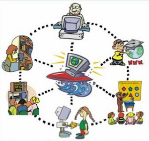 BENEFICIOS Y DAÑOS DE LA TECNOLOGIA A LA SOCIEDAD