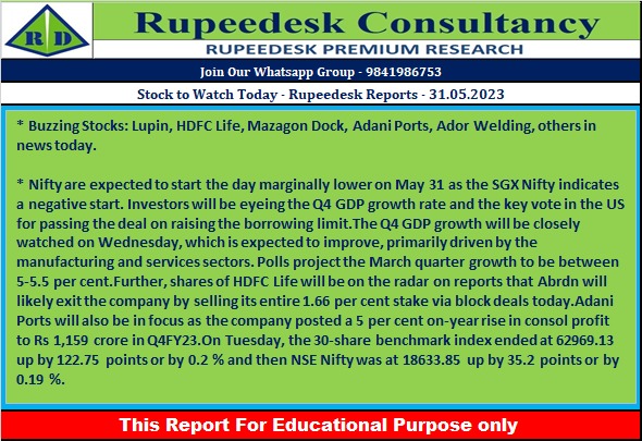 Stock to Watch Today - Rupeedesk Reports - 31.05.2023