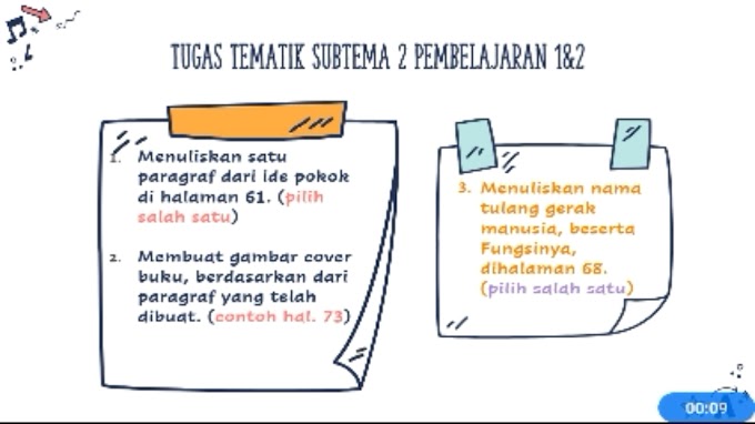 Tema 1 ST2 Pembelajaran 1-2 (Kelas 5)