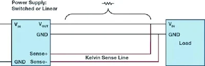 Kelvin sense line