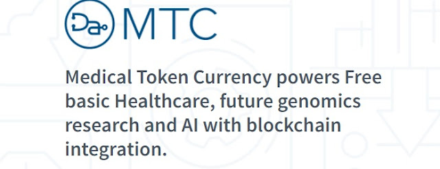 DOCADEMIC - TENTANG MASALAH AKSES KESEHATAN