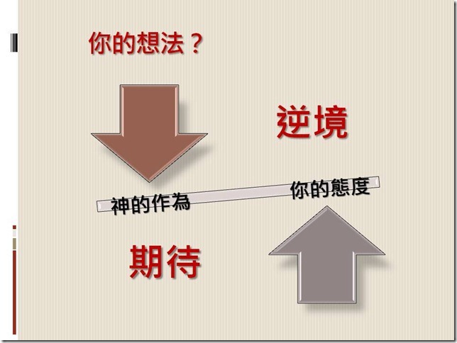 投影片15