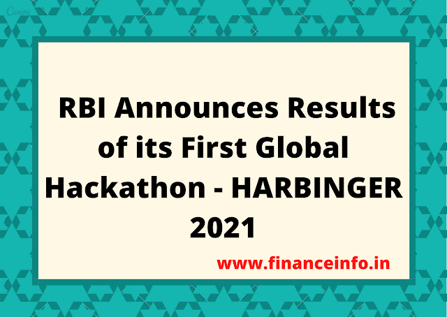 RBI Announces Results of its First Global Hackathon - HARBINGER 2021