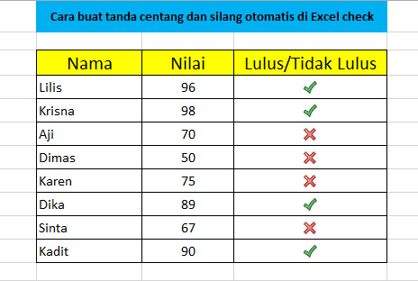 Cara buat tanda centang otomatis di Excel check