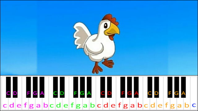 The Chicken Wing Beat Piano / Keyboard Easy Letter Notes for Beginners