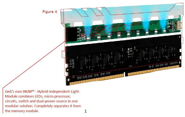 GeIL’s New Memory Kit Sports Innovative LED Technology