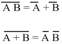 de morgan theorem