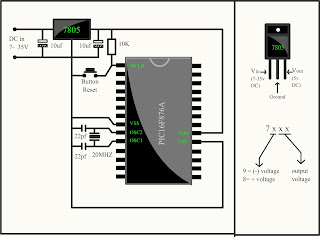 Minimum requirements pic16f876A