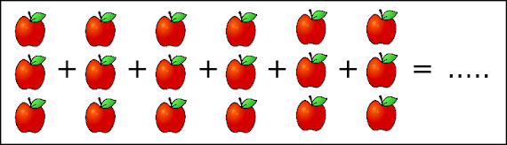 Soal Matematika Bergambar Kelas 1 Sd