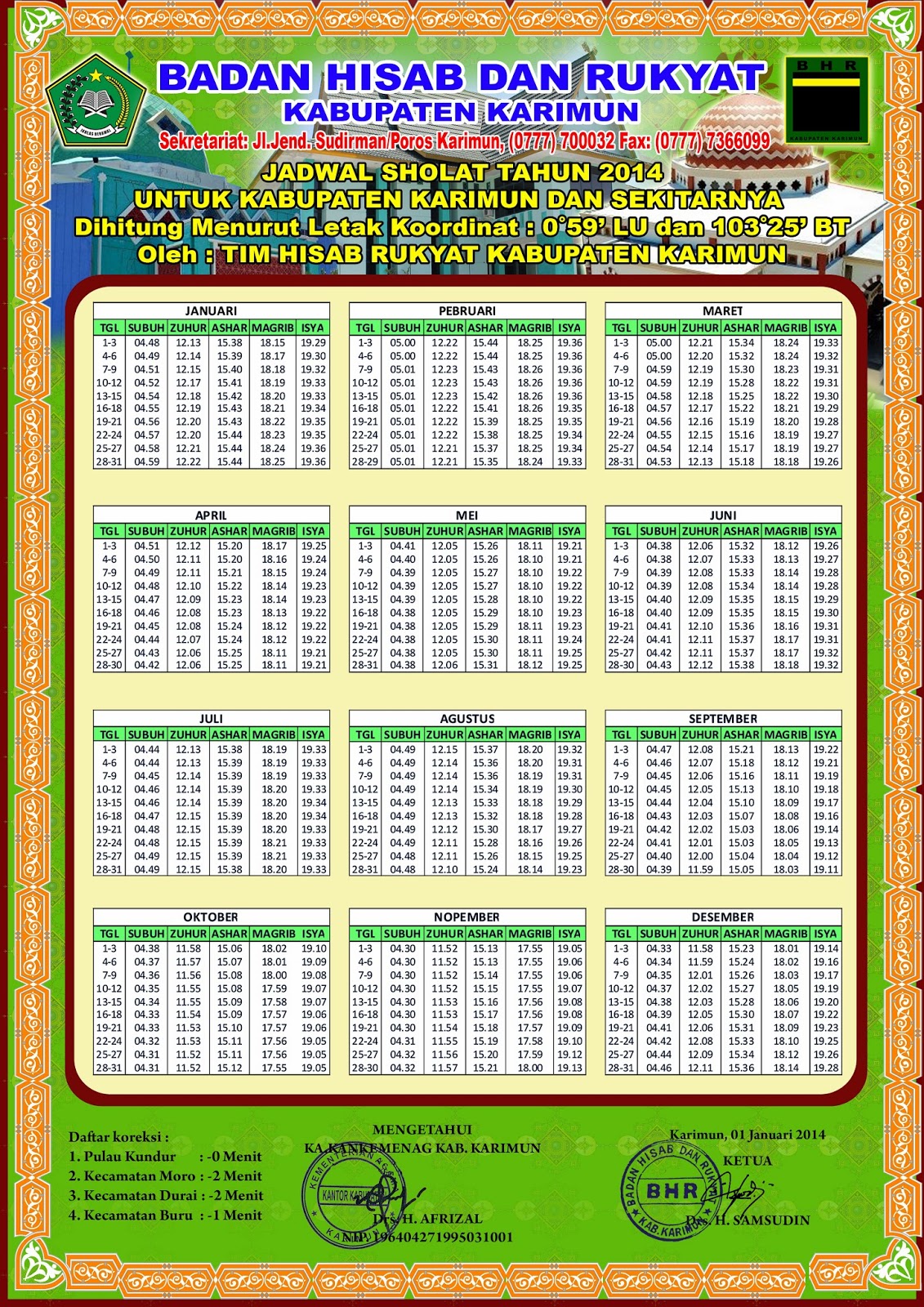 Jadwal Shalat / Sholat 1 Tahun [2014] Untuk Wilayah 