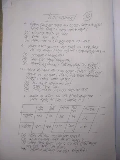 প্রাথমিক সমাপনী পরীক্ষা গণিত ফাইনাল সাজেশন ২০১৯      