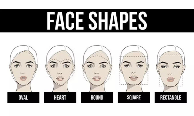 Face Shape?