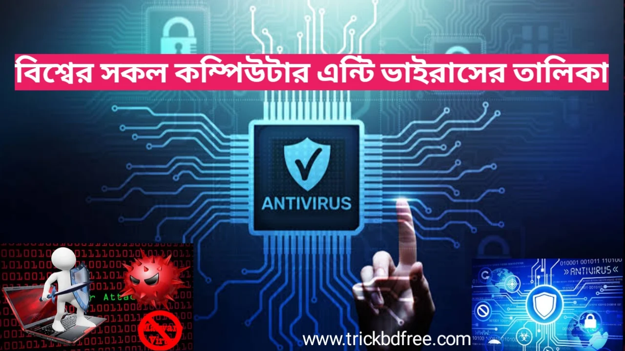 বিশ্বের সকল কম্পিউটার এন্টি ভাইরাসের তালিকাList of all computer antivirus in the world