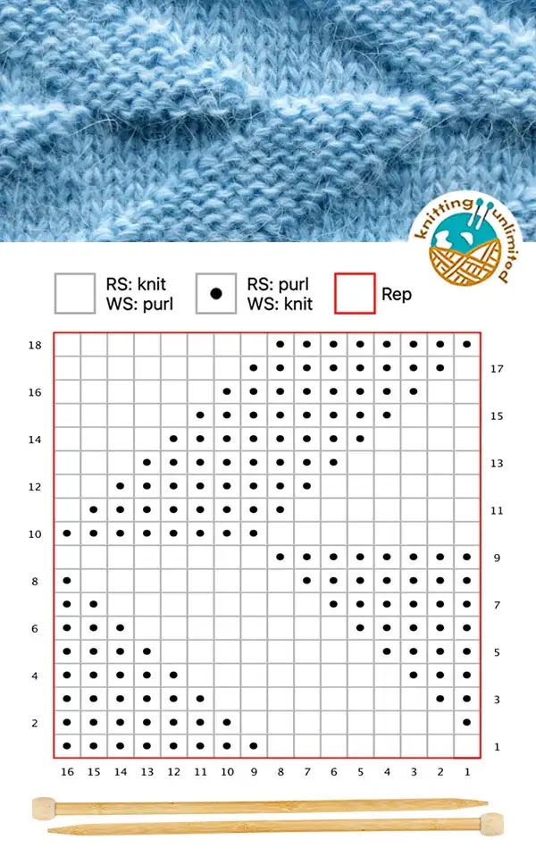 Knit Purl chart, knit and purl chart, knitting pattern chart, knit purl,  knit purl patterns free, Knit purl for blanket, knit stitch,