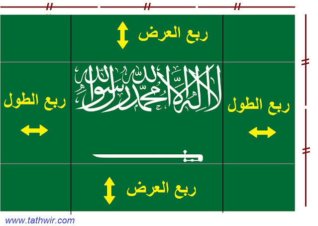 كيفية رسم وتصميم العلم السعودي