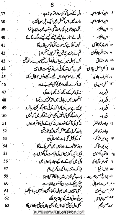 Contents of Saghar Siddiqui Se Wasi Shah Tak