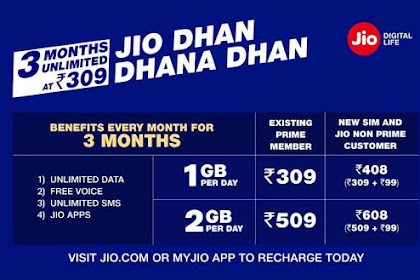 Reliance Jio's 'Dhan Dhana Dhan' offer