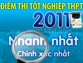 Điểm thi tốt nghiệp 2011, Xem điểm thi tốt nghiệp 2011, Tra diem thi tot nghiep 2011,  diem thi tot nghiep Ha noi, Hue, da nang, thanh pho hcm