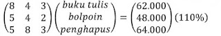 Kumpulan Soal AKM Numerasi Level 5 (Kelas 10) - www.gurnulis.id