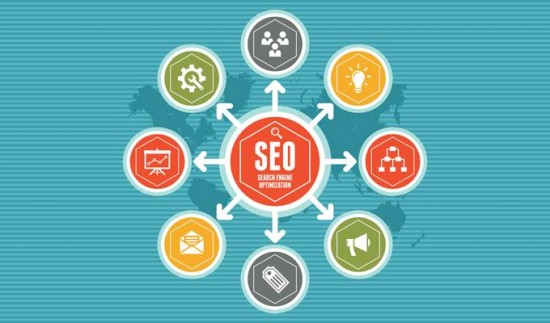 What is SEO: how does it works
