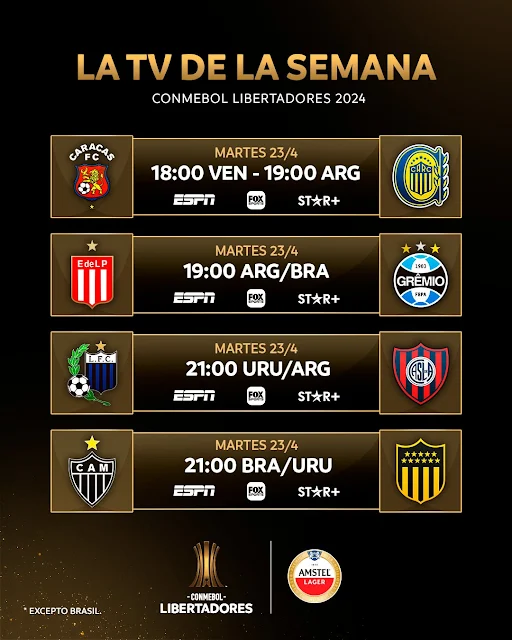 Fixture y Televisión de la Tercera Fecha de la Copa Libertadores 2024