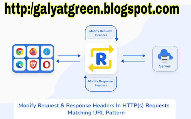 HEADERS CHECKER tool