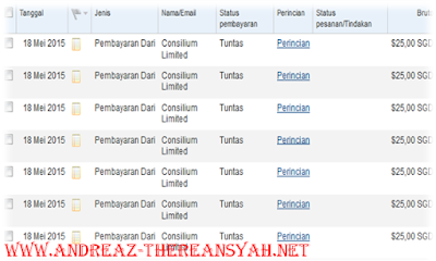 Survei Online yang terbukti membayar, caranya simple banget cukup dengan mendaftar melalui referral saya sobat akan bisa mendapatkan Dollar sebesar 25$, cara kerjanya sobat akan disuruh mengerjakan survei dan jika sobat sudah selesai mengerjakan survei maka sobat akan dibayar poin sebesar 50-400 poin tergantung tingkat kesulittan surveinya/ 5000 poin = 25$ bisa dikirim lewat paypal. jika ada yang susah silahkan inbox saya. silahkan daftar disini https://goo.gl/3Rhdi8 ini adalah bukti pembayaran saya