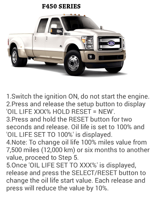 Complete Oil reset Guide for FORD Cars ford f450 series
