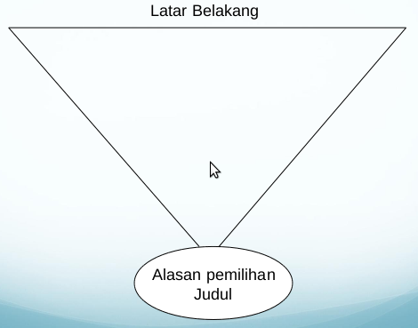 Contoh Gambar Ekonomi Makro - Cara Ku Mu