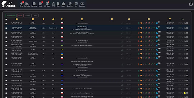 Anubis Android Banking Botnet v.2.5