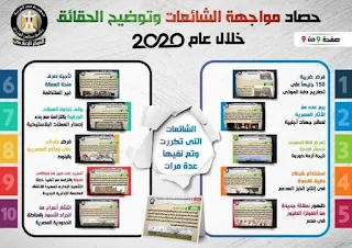 بالإنفوجراف... حصاد مواجهة الشائعات وتوضيح الحقائق خلال عام 2020