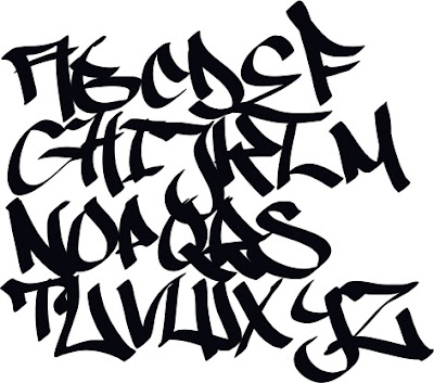 Graffiti Letters font, Graffiti Alphabet A-Z