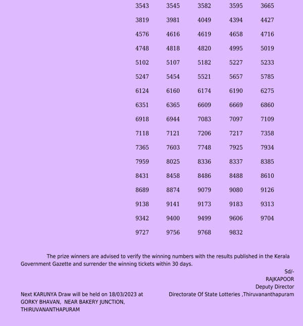 Karunya KR592 Official Result Page 3