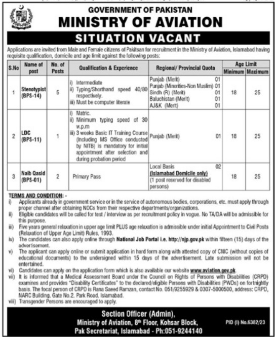 Ministry of Aviation Management Jobs In Islamabad 2024