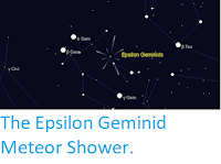 http://sciencythoughts.blogspot.com/2019/10/the-epsilon-geminid-meteor-shower.html