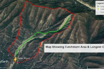 Watershed & Watershed Delineation | Calculating Catchment Area