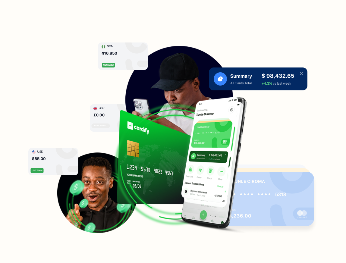 Cardify's Virtual Dollar Card